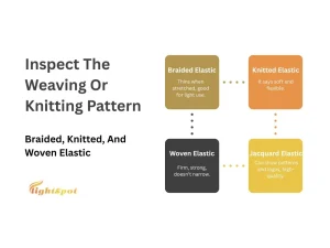 inspect the weaving or knitting pattern